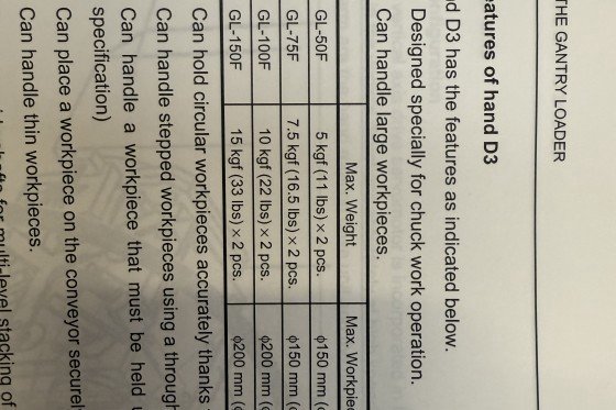Mazak - integrex 200-4 st
