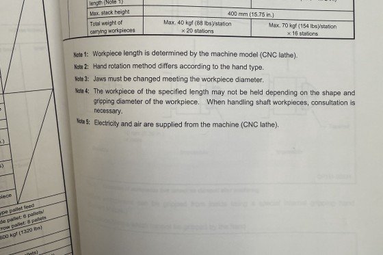 マザック - インテグレックス 200-4 st