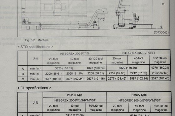 Mazak - integrex 200-4 st