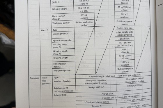 マザック - インテグレックス 200-4 st