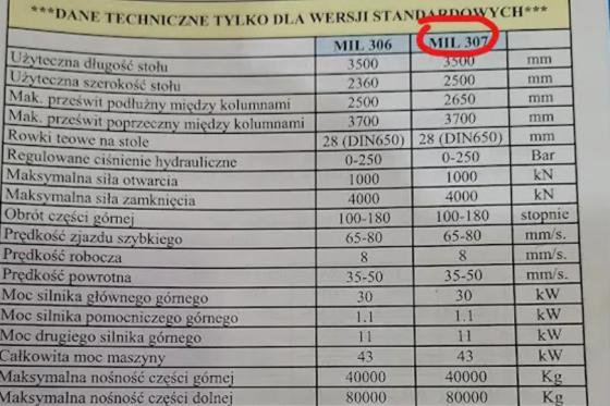 ミルテンシル - MIL307