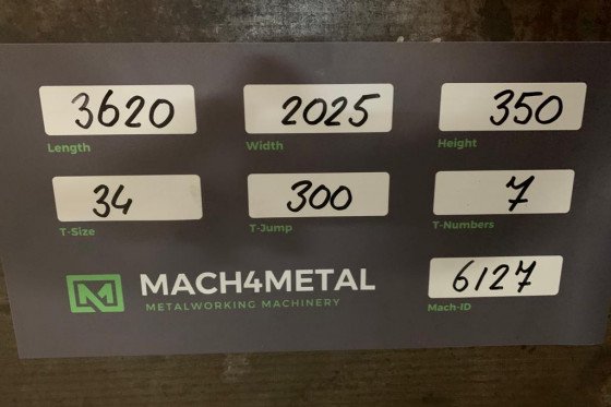 联盟 - 铸就辉煌