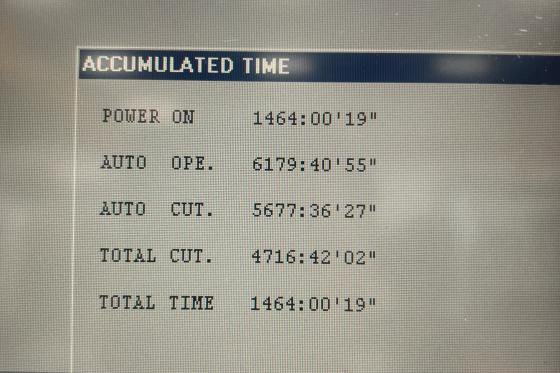 マザック - QTN 250