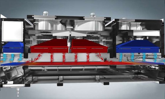 Rotech 隧道式灭菌烘箱
