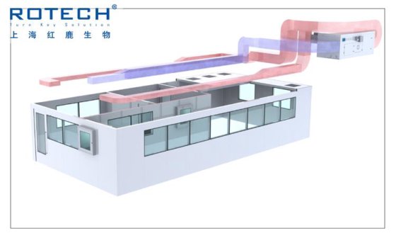 Rotech 暖通空调系统