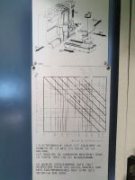 MCM Jet Five Mirror 5