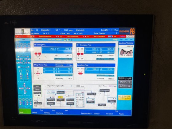 海斯勒 "60,000 吨/年伊萨焊管生产线（1991/2014 年）