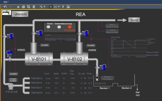 マーレ・インダストリーフィルトレーション社の原油脱水ユニット（2008年）