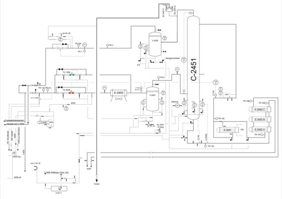 燃料ガス処理装置（HG処理装置） Edeleanu GmbH