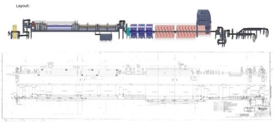 不锈钢冷轧成套设备（组合）