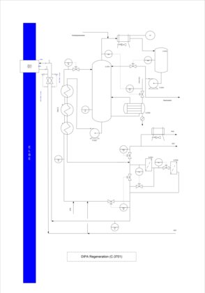 ジイソプロパノールアミン（DIPA）再生コンプリモB.V.
