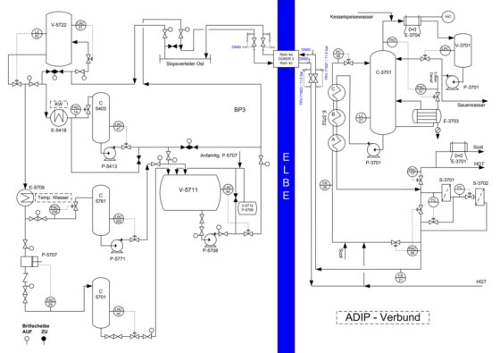 ジイソプロパノールアミン（DIPA）再生コンプリモB.V.