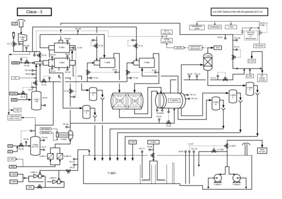 硫磺回收（Claus-3） Edeleanu GmbH