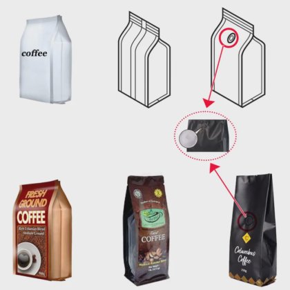 带单向脱气阀的四封块底袋烘焙咖啡豆包装机