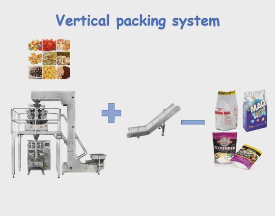 用于食品包装机的成品袋输出食品输送带提升机