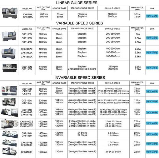 2020 miUmac CK6130S