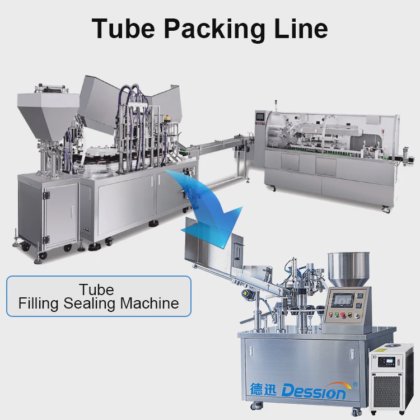 全自动化妆品软管包装机 化妆品乳液软管灌装封口机 奶油软管纸盒包装机