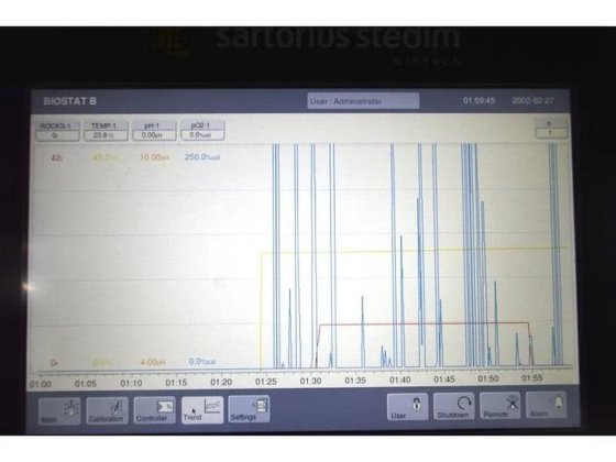 Sartorius Stedim Biostat B Bioreactor
