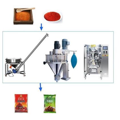 用于粉末填充包装的倾斜螺旋输送机螺旋喂料机料斗