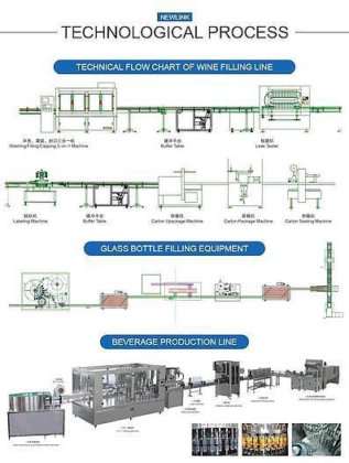 调水机气泡水苏打水CSD碳酸饮料CO2饮料搅拌机