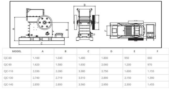 Cjc 130 ジョークラッシャー