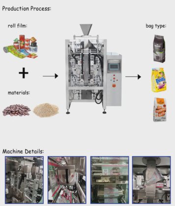 带单向脱气阀的四封块底袋烘焙咖啡豆包装机