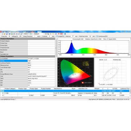 integrating sphere is a CCD