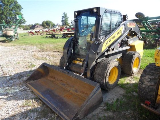 New Holland L225: Prices, Specs, and Trends