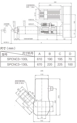SPCNC3双伺服攻牙机