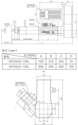 SPCNC5双伺服钻孔攻丝机