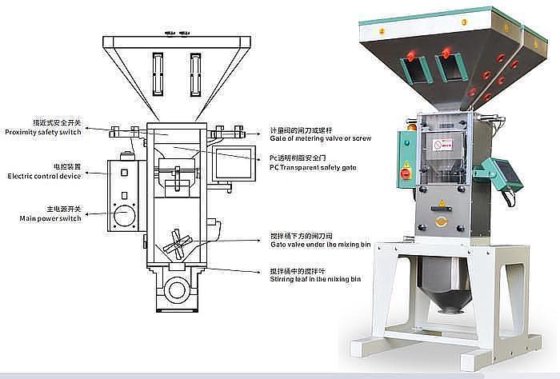 塑料重量搅拌器
