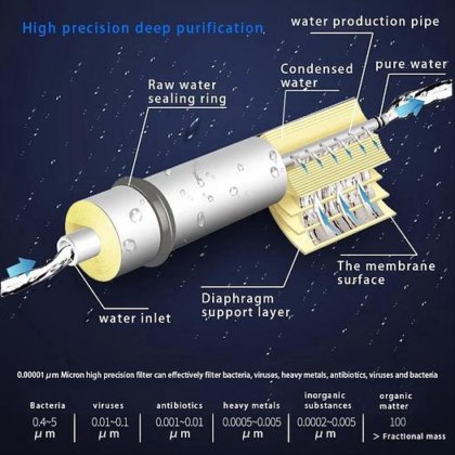 智通厂价不锈钢水处理机械反渗透系统净水器用于化妆品生产