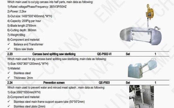 每天屠宰 400-500 头猪