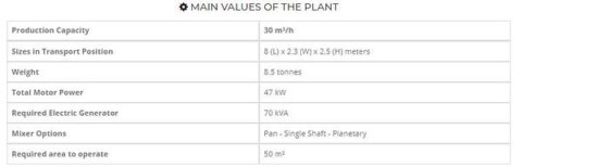30立方/小时移动混凝土搅拌站