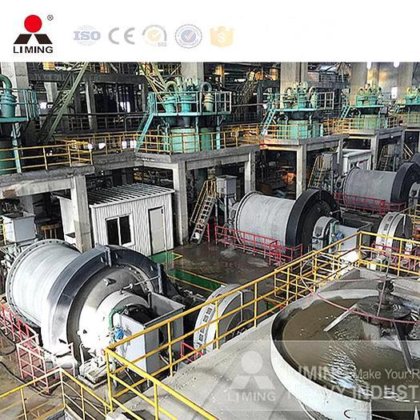 LIMING 20-300 tph