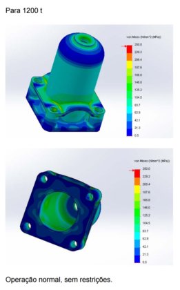 WEINGARTEN P-1250 4列式ダブルエフェクト油圧プレス