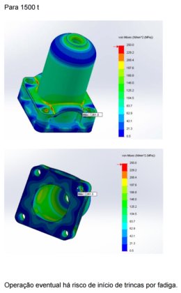 WEINGARTEN P-1250 4列式ダブルエフェクト油圧プレス