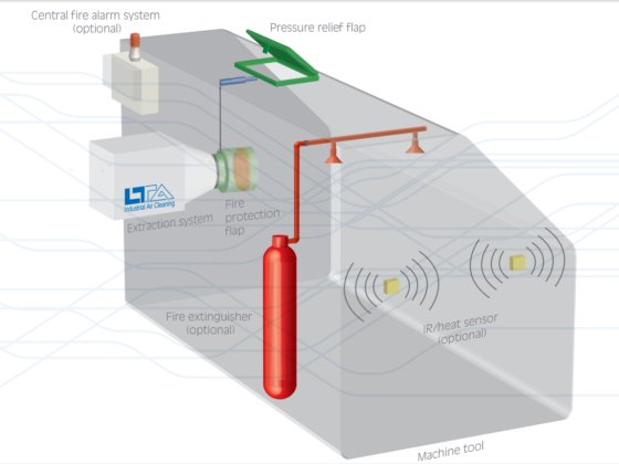外圆磨削 JUNKER QUICKPONT 5002/10