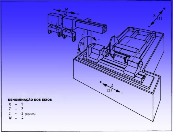 外圆磨削 JUNKER QUICKPONT 5002/10