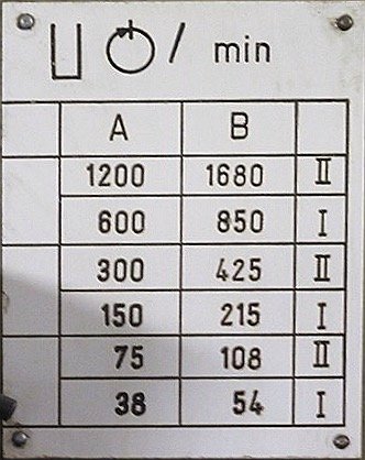 单轴钻床 WMW HECKERT BKR-50