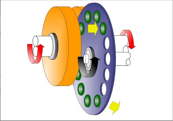 双盘卧式砂轮机 GARDNER SDG3-30 序列号#765-3