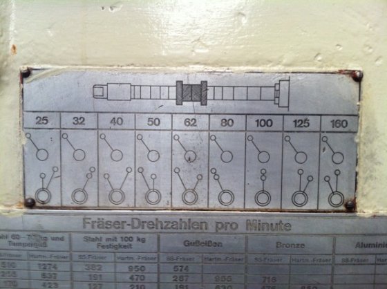 FRESADORA HORIZONTAL RECKERMANN
