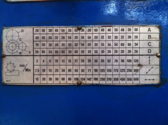 レッカーマン水平フライス盤