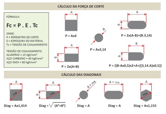 冲孔机 THOMAS CT-1250 重型服务