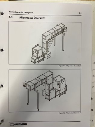 Cremer TQF-4100 製品計数システム(バケットエレベーターを含む)。
