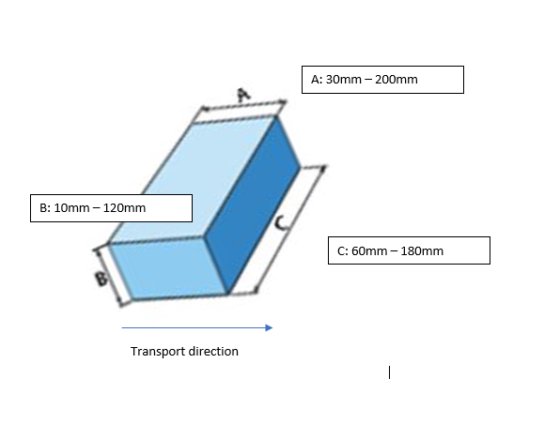 IMA Libra SENSITIVE 250 V