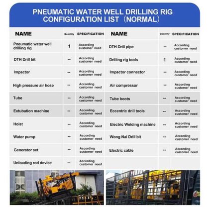 Air Compressor Rock Drilling Machine/air