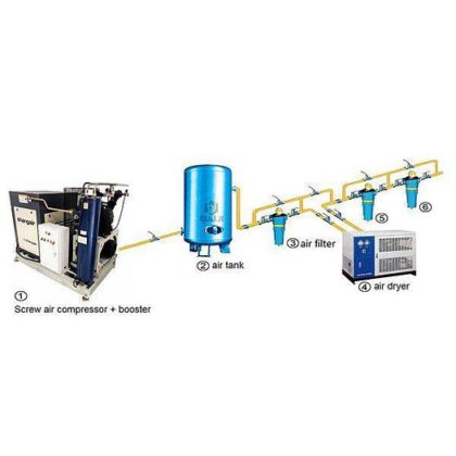 BAIJI エアコンプレッサーシステム