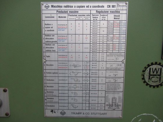 TRUMPF CN 901 打孔与去毛刺机
