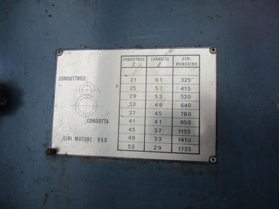 SICMAT NCIR 1100 液压